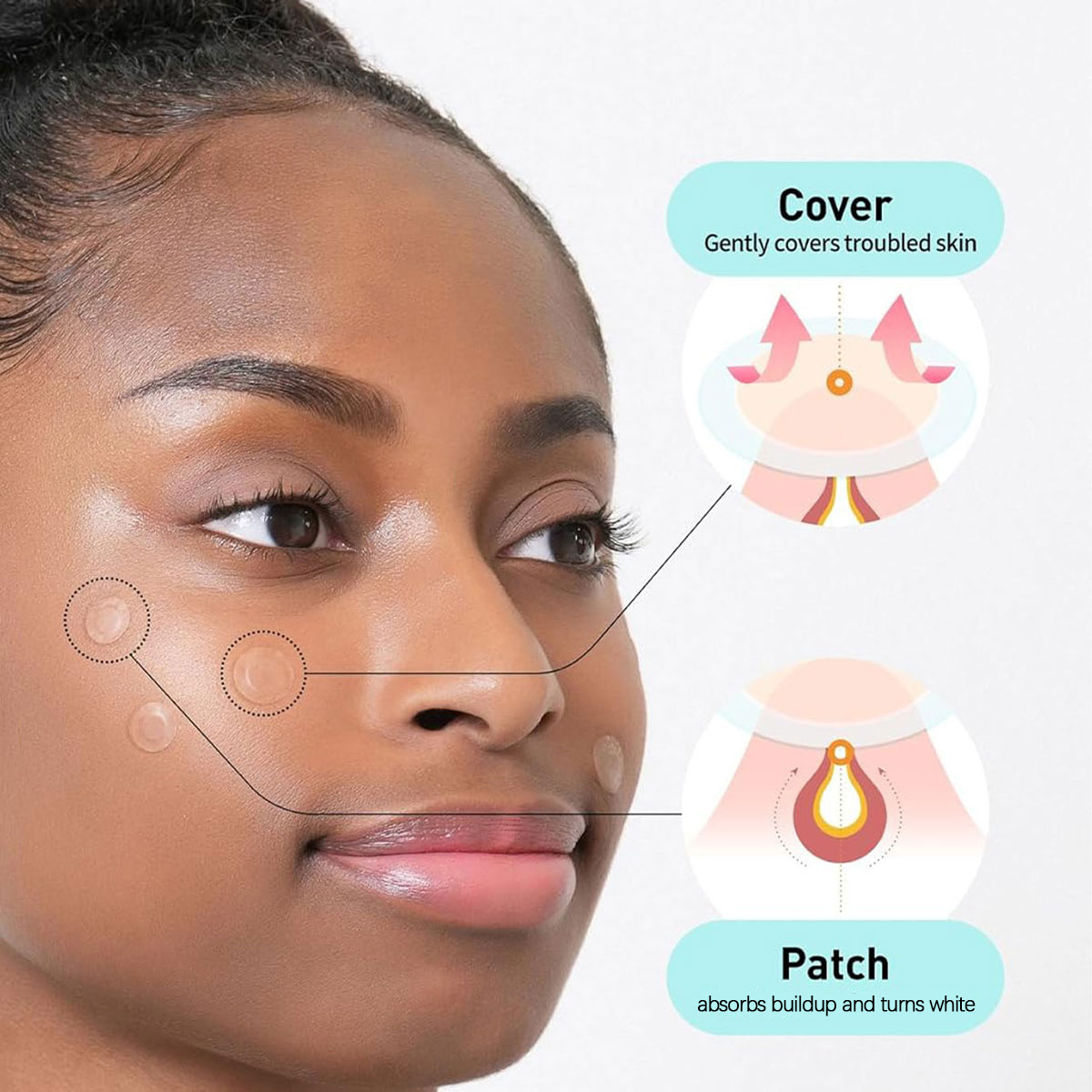 Olive Young Care Plus Spot Cov - đánh giá và giá Beauty Makeup Wholesale