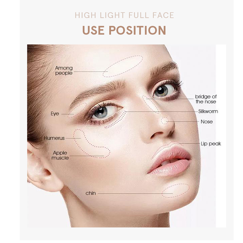 IMAGIC 4 Màu Cao Cấp & Contour - đánh giá và giá Highlighter Bronzer Palette