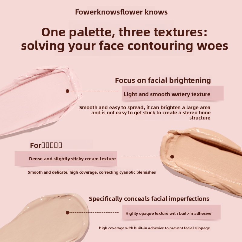 FLOWER KNOWS THE SWEETIE BEAR  - đánh giá và giá Highlighter Bronzer Palette