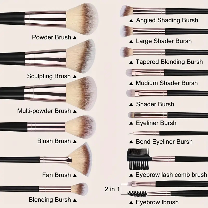 Luxe Makeup Brushes Set Soft F - đánh giá và giá Beauty Luxe Makeup