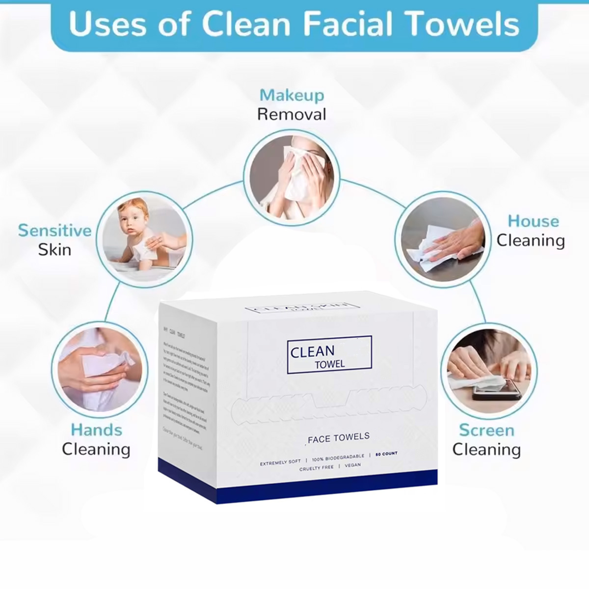 50Pcs/Box Disposable Face Towe - đánh giá và giá Beauty Makeup Remover